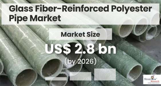 Glass-Fiber-Reinforced-Polyester-Pipe-Market-Insights